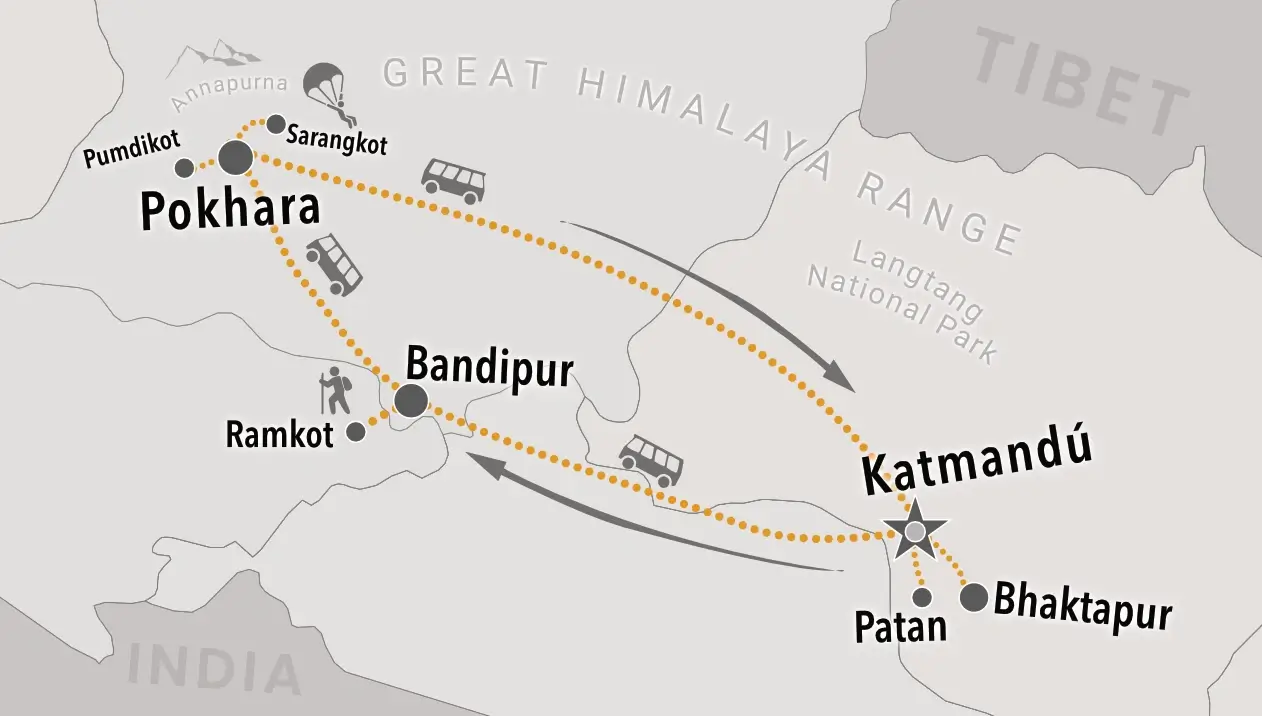 Itinerario viaje a Nepal - Masala Viajes